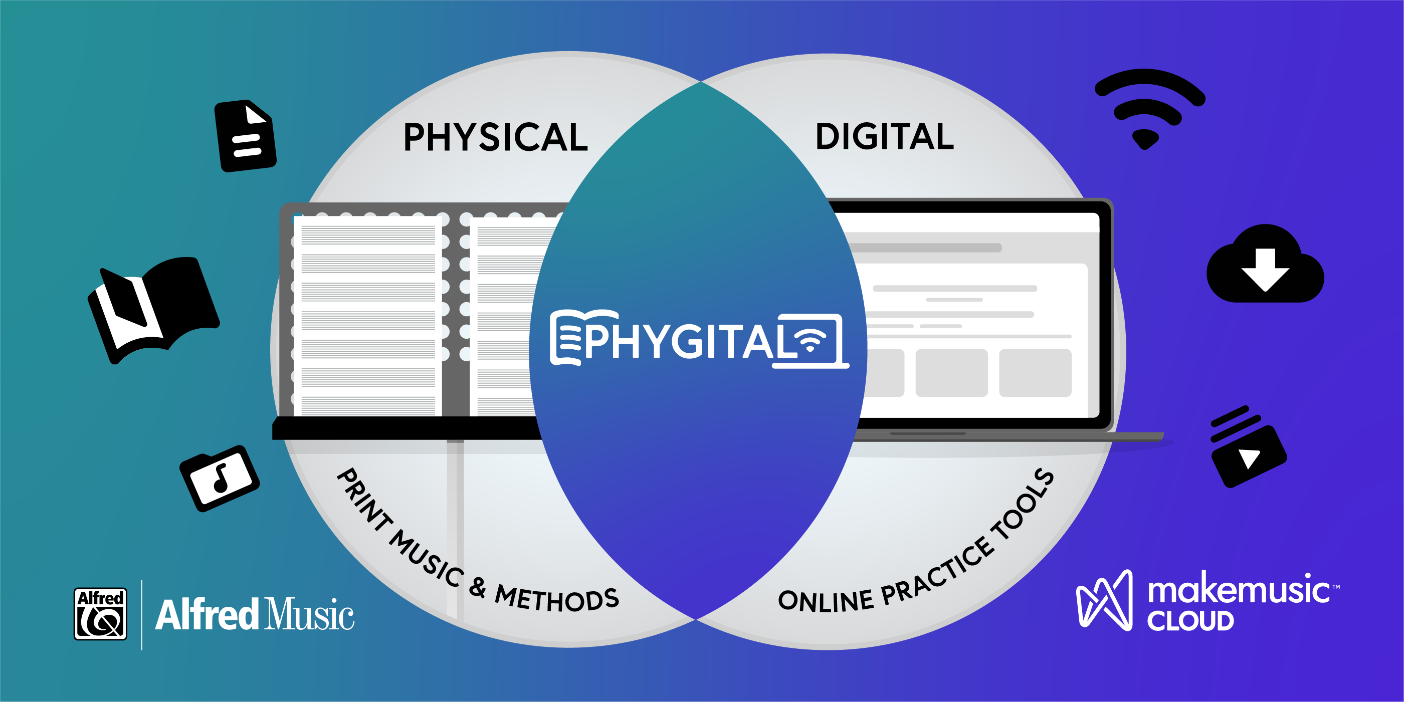 phygital approach