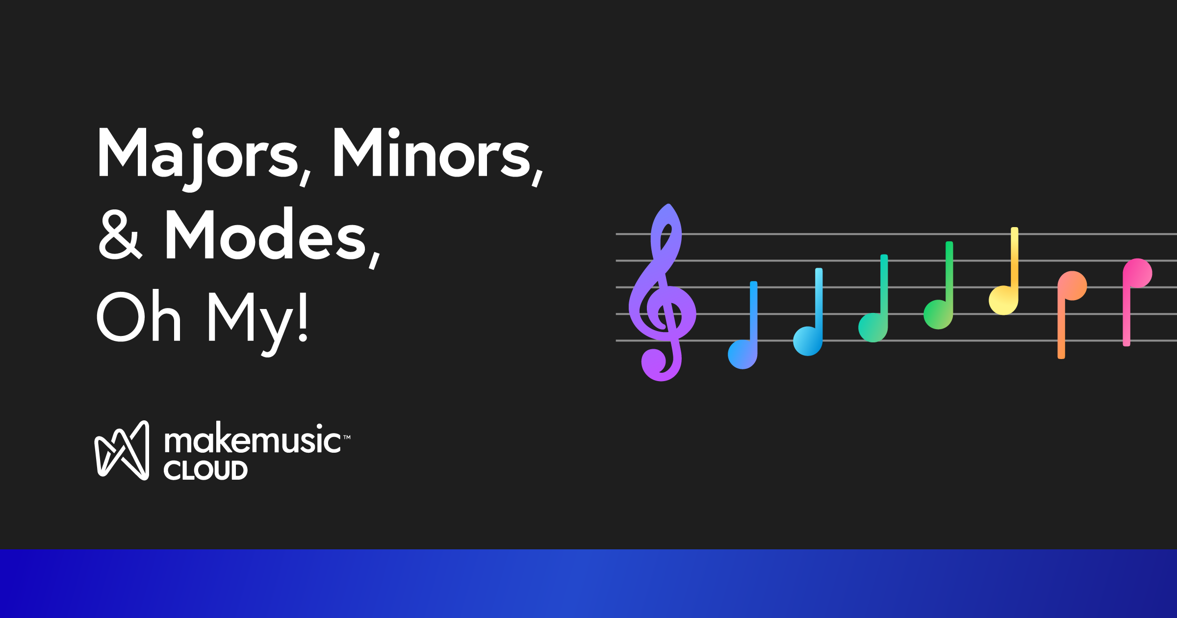 Majors, Minors, & Modes, Oh My!