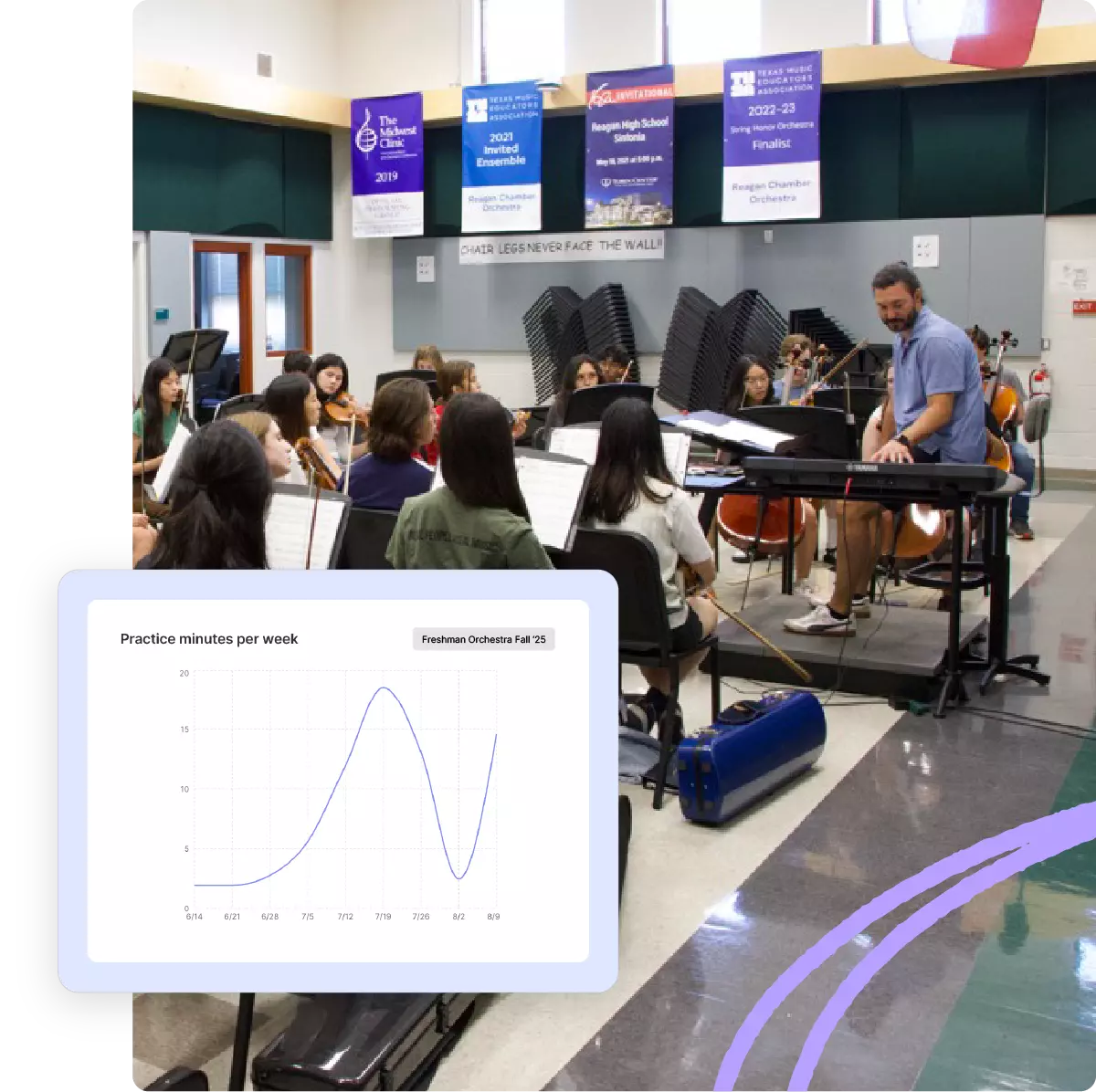 Students playing violins in classroom setting